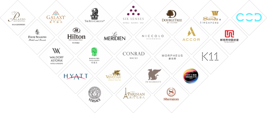cooperation brands
